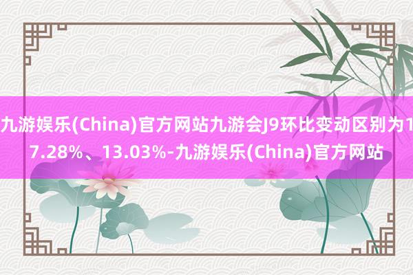 九游娱乐(China)官方网站九游会J9环比变动区别为17.28%、13.03%-九游娱乐(China)官方网站