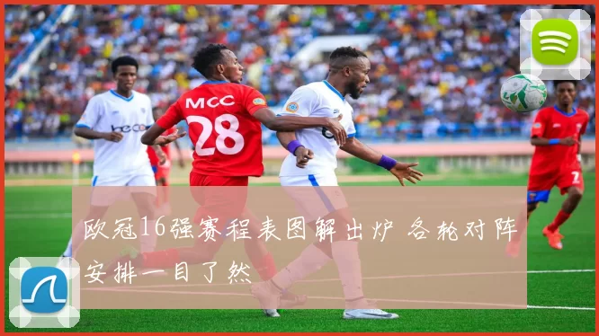欧冠16强赛程表图解出炉 各轮对阵安排一目了然